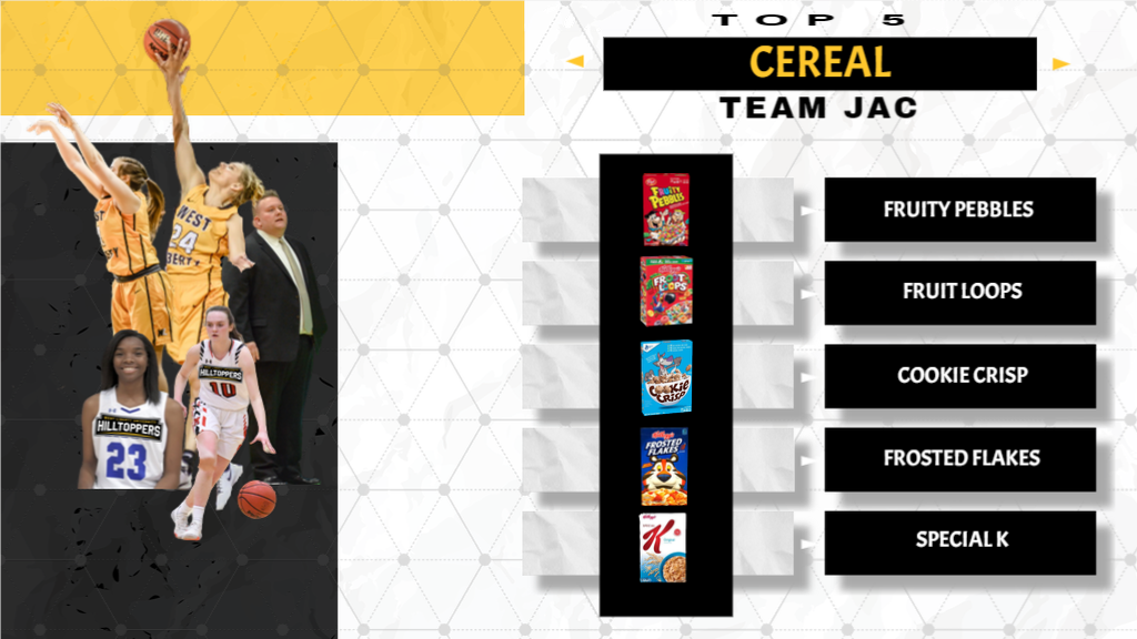 cseth33's tweet photo. Hilltopper faithful, our Top 5 competition is back!! We need your votes for bragging rights on the best cereal.  Is Team Liv going to defend the Top 5 title or will Team Aud/Team Jac sweep in to get in the win column?! #wlufamily https://t.co/uX17hwifkb