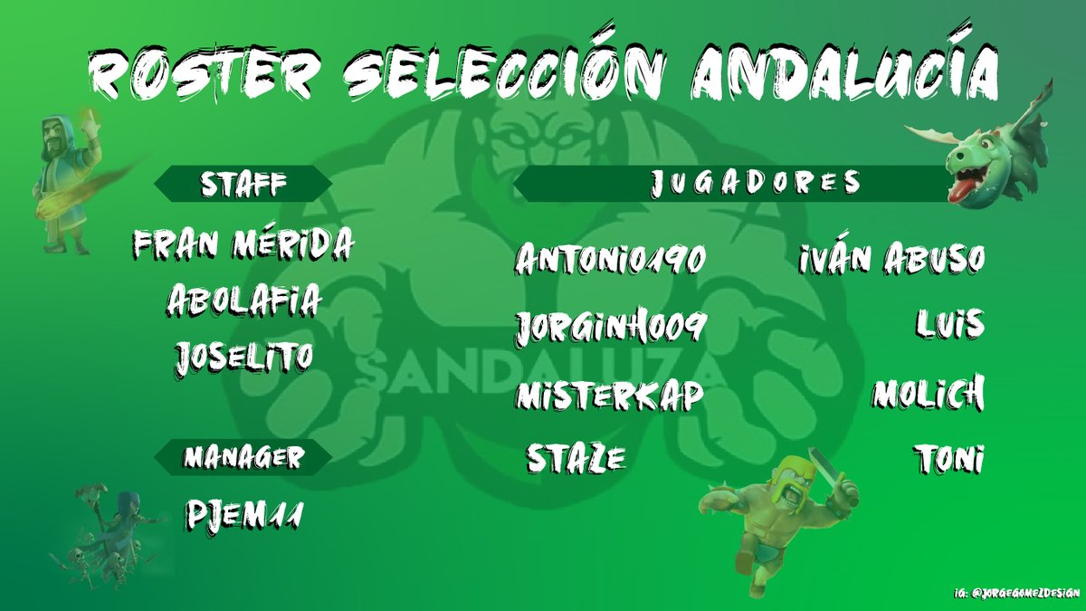 ¡Disputaremos la <a href="/CCRoyale_/">Copa Comunidades Royale</a> ! 👀

Nuestros representantes serán:
🕵️<a href="/Pjem11/">Pedro</a> 
👔<a href="/frani_merida/">Fran Mérida</a> 
👔<a href="/Abolafia20/">Abolafia⛈</a>  
👔@Joselito__CR 
💚<a href="/Antonio__190/">Antonio190</a> 
💚<a href="/IvanManyu/">Manyu</a> 
💚<a href="/Jorginho_0939/">yoryinho</a> 
💚<a href="/luisnatoCR/">Luis🐢</a> 
💚@MisterKapCR 
💚@Molich5 
💚<a href="/StazeCR/">Diego Guerrero</a> 
💚<a href="/Claash_KO/">Toni arjona glez</a>