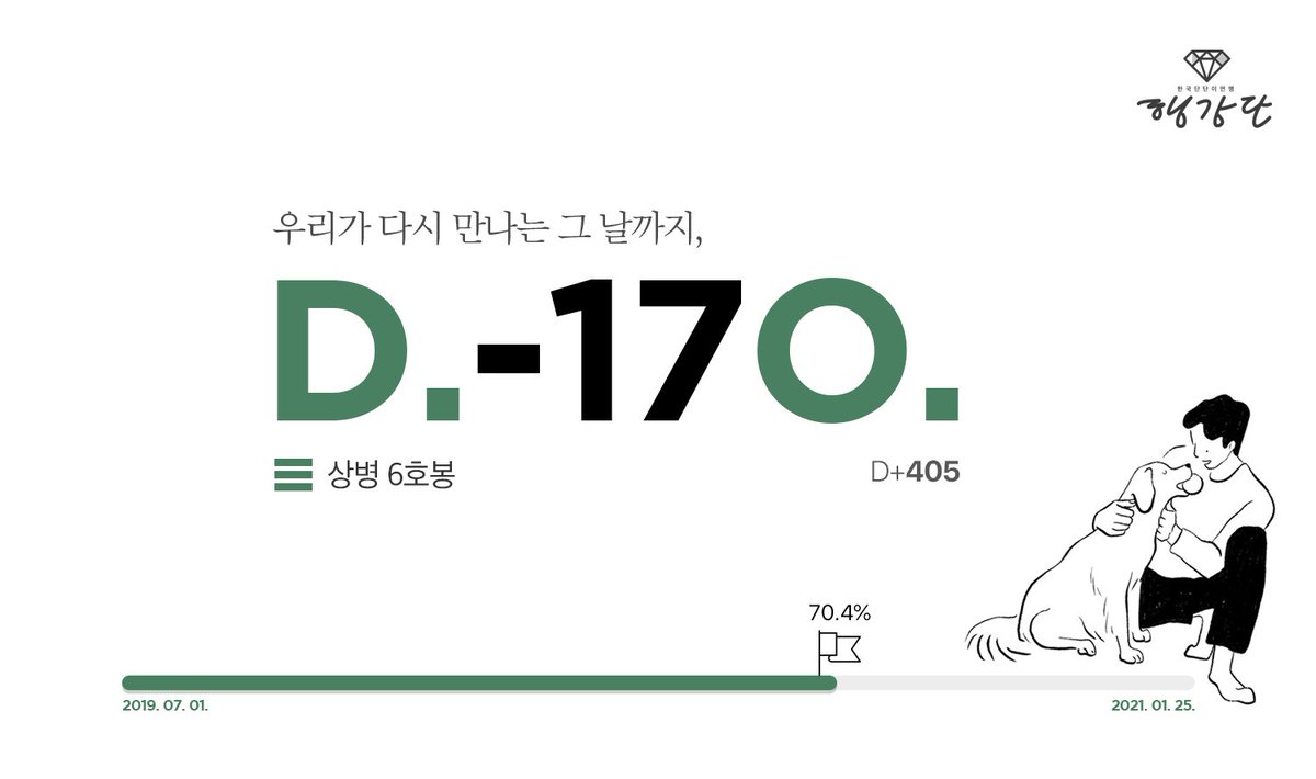 doh_dandan's tweet photo. 📆도경수 상병, 전역까지 D-170

경수가 8월 1일로 상병 6호봉이 됐습니다👏 다음달이면 됴병장님이 되네요❤️
얼른 병장 진급하고 제대까지 시간이 빠르게 달리길 기도합니다💪☺️💕

#도경수 #디오 #DO (D.O.) #DohKyungSoo #EXO @weareoneEXO https://t.co/HtjrrE4CPC