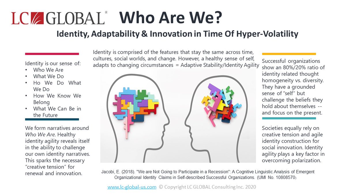LC_GLOBAL's tweet photo. Some thoughts on #identity, #adaptability, and #innovation during times of crisis. Thanks, @eqlabco for the invitation to facilitate two sessions this week. Great conversations. https://t.co/lRqGeAVpKw