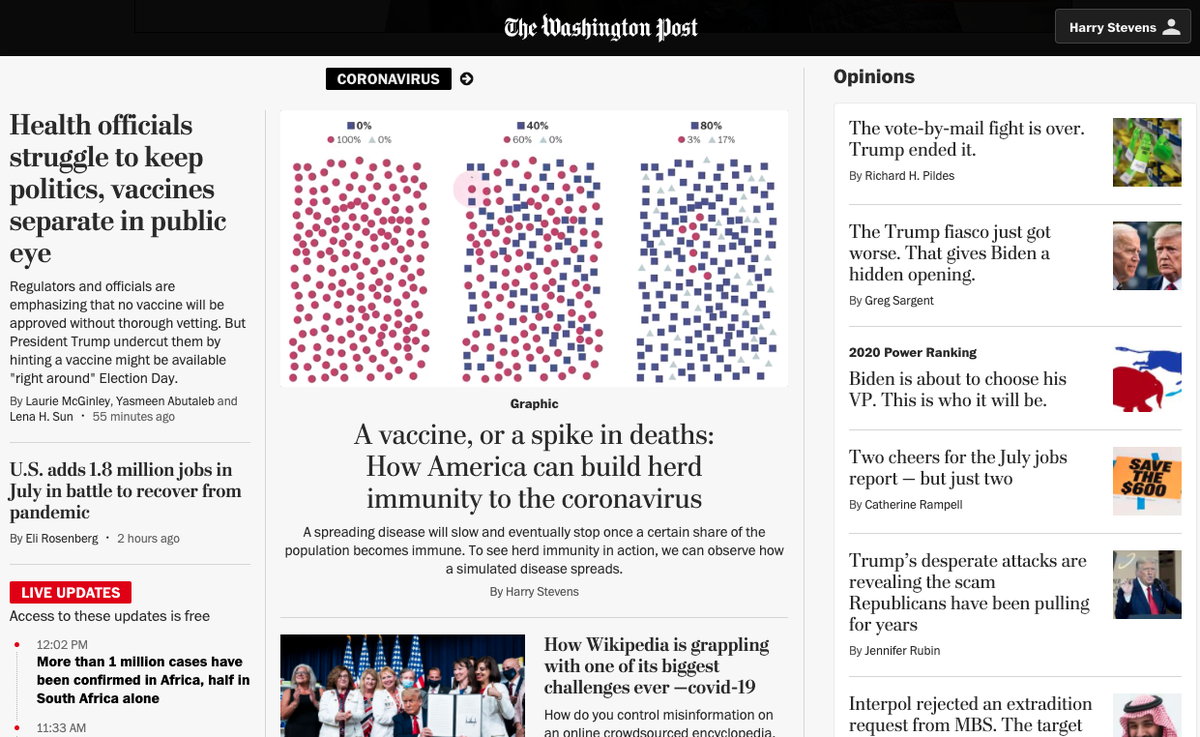The article has made the homepage of The Post. Please give it a read.  https://wapo.st/herd-immunity 