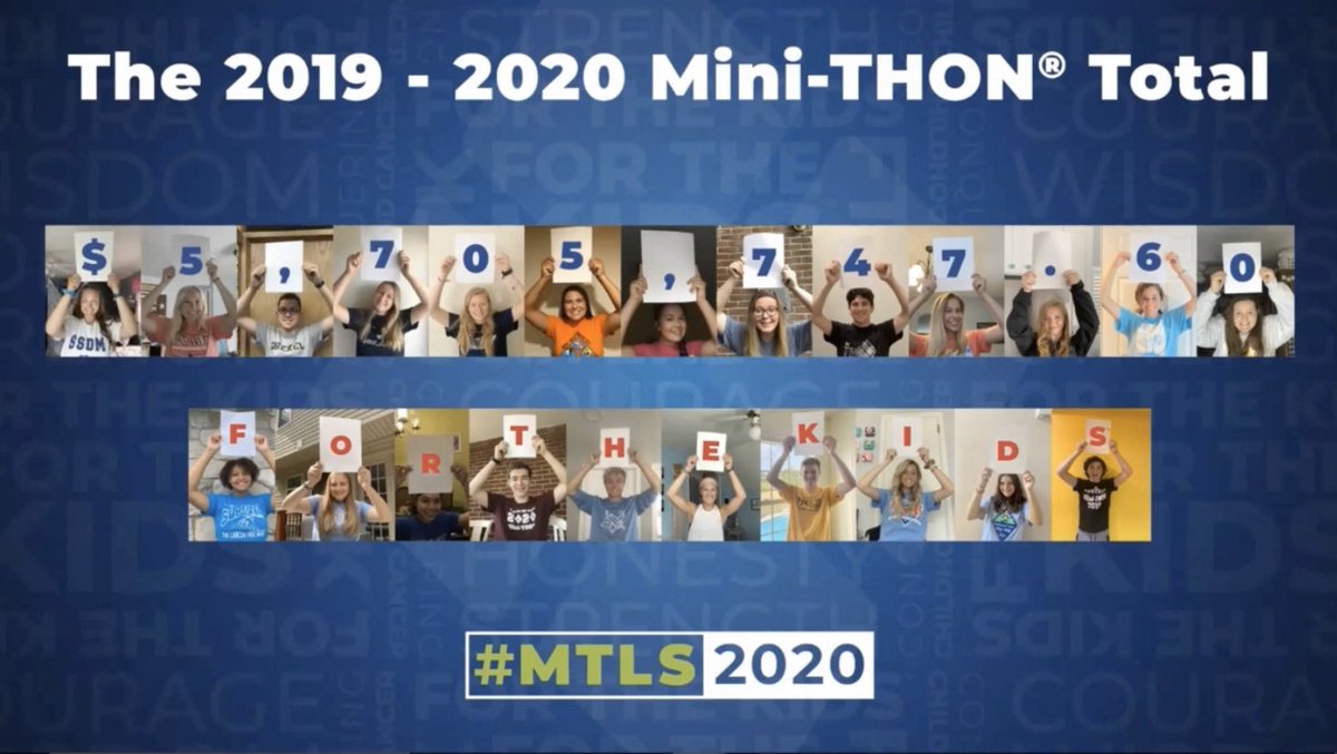 HHSMiniThon22's tweet photo. The 2019-2020 total is... @hempfield @fourdiamonds https://t.co/vOUcTquBta