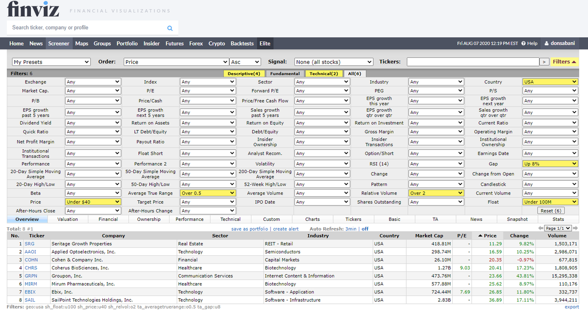 Here is a screen that works for my trading style. PLay around with the options to determine what works for youNotice i am able to remove all the noise and focus on just a handful of options. Note: If your account is <$25K, you will be restricted on trades by PDT rule