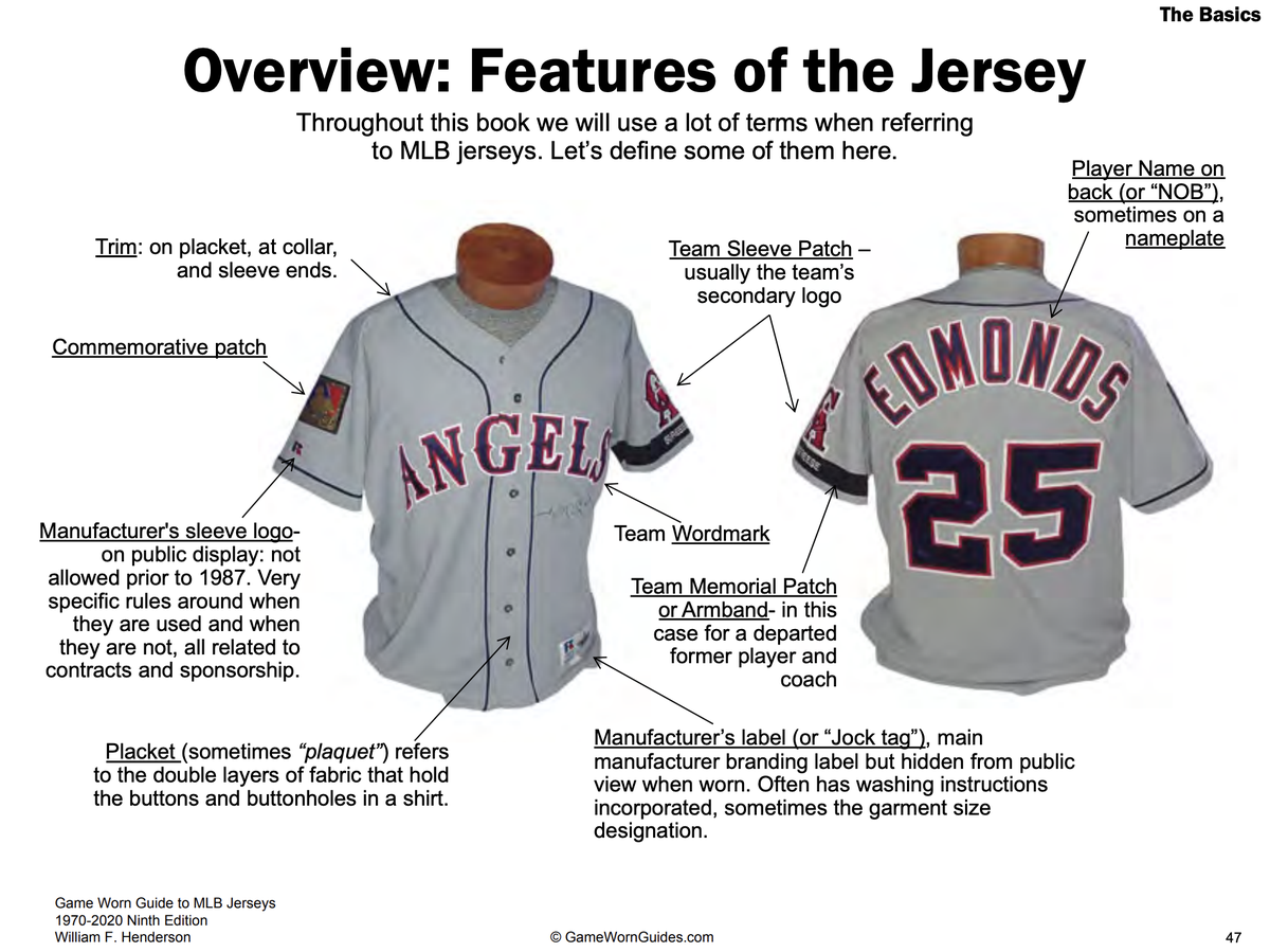 Chris Creamer | SportsLogos.net tweet media