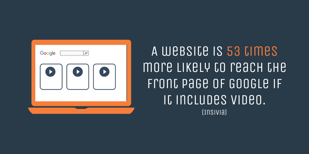ECM_Video's tweet photo. Google LOVES new content - including unique videos! Every time you add a new video to your website, your search engine rankings will see an uptick🤯 Better rankings = better visibility!

#SEO #VideoMarketing #EasyCaptureMedia https://t.co/sadJJG4NOT