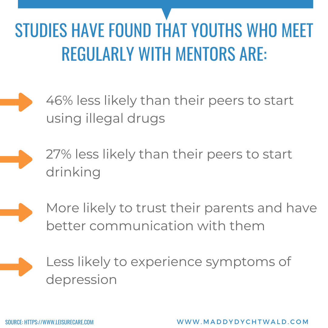 Maddy_Dychtwald's tweet photo. #mentoring #multigenerations #olderadults #agelessaging https://t.co/AkfZz8Lhjm