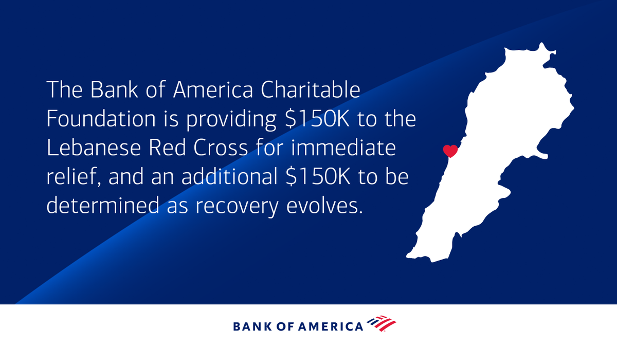 BofA_News's tweet photo. The tragedy in Beirut is devastating and we support all of those affected. The Bank of America Charitable Foundation is providing $300K to help with relief efforts in the days ahead. https://t.co/bFiBne1s7y