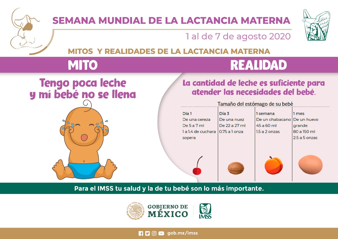 Imss 4 La Produccion De La Cantidad De Leche Materna Va De Acuerdo Al Tamano Y Edad Del Bebe Semana Mundial De La Lactanciamaterna T Co Iwakemrq9n Twitter