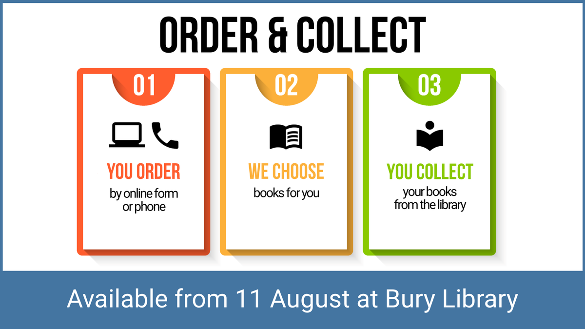 We are launching our Order &amp; Collect service on Tuesday 11 August at Bury Library. 😀

Find out how it works👉bit.ly/2DothCq.