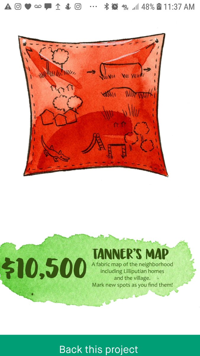 Nattosoup's tweet photo. Stretch Goals are now in sight!
If we hit $10,500, we unlock Tanner's map- perfect for backyard adventures! Drawn by Tanner, Kara's messenger friend, locate the Lilliputian hotspots in your favorite park!
https://t.co/ONTAPR31FE
#stayhome #athomefun https://t.co/Rq2cvMjsfA