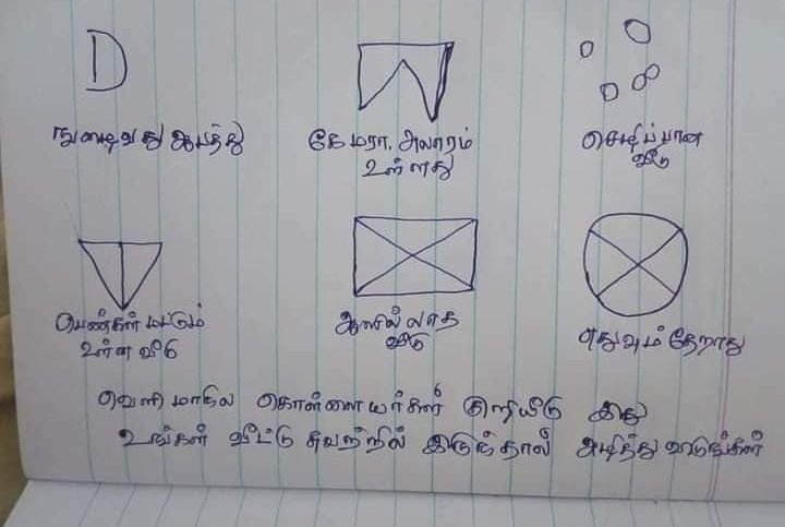 நுழைவது ஆபத்துசெழிப்பான வீடுகவனம் தேவைஎதுவும் தேறாதுகேமரா, அலாரம் உள்ளதுஇப்படியா வீடுகளை நோட்டமிட்டு அந்த வீடுகளில் உள்ள ஆட்களின் எண்ணிக்கை, அவங்க நடவடிக்கைசொத்து,வசதின்னு அதுக்கு ஏத்தமாதிரி குறியீடுகளை போடுறாங்கன்னு அந்த Msgல இருக்கும்