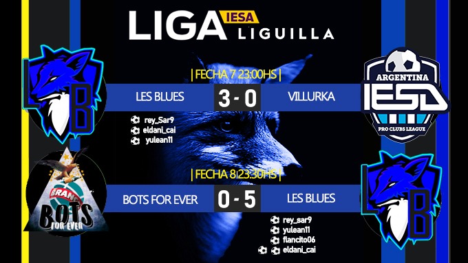 BlueLes's tweet image. Muy buenas victorias las de anoche ! Seguimos con la racha de 6/6 y nos trepamos a la cima del grupo 14 de la liguilla. Felicitaciones zorritos! A seguir por este camino ✨💙🦊 @IESAArgentina