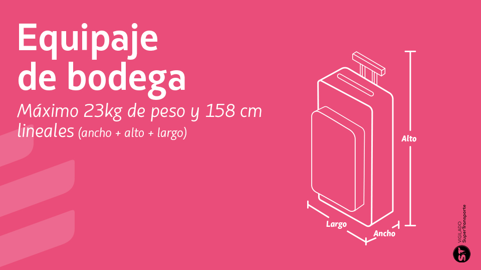 De 23 Kilos Dimensiones Peso Maleta Jetsmart Medida De Maleta
