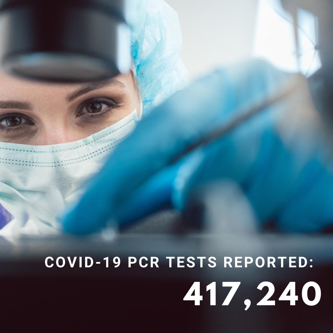 Ipsumdiagnostic's tweet photo. We are excited to announce that as of midnight last night, our lab has hit a new record and has reported 417,240 #COVID-19 PCR tests! This would not be possible without our incredible staff and lab technicians. Thank you for all of your hard work and dedication. #medicallab https://t.co/2lzkKDemSQ