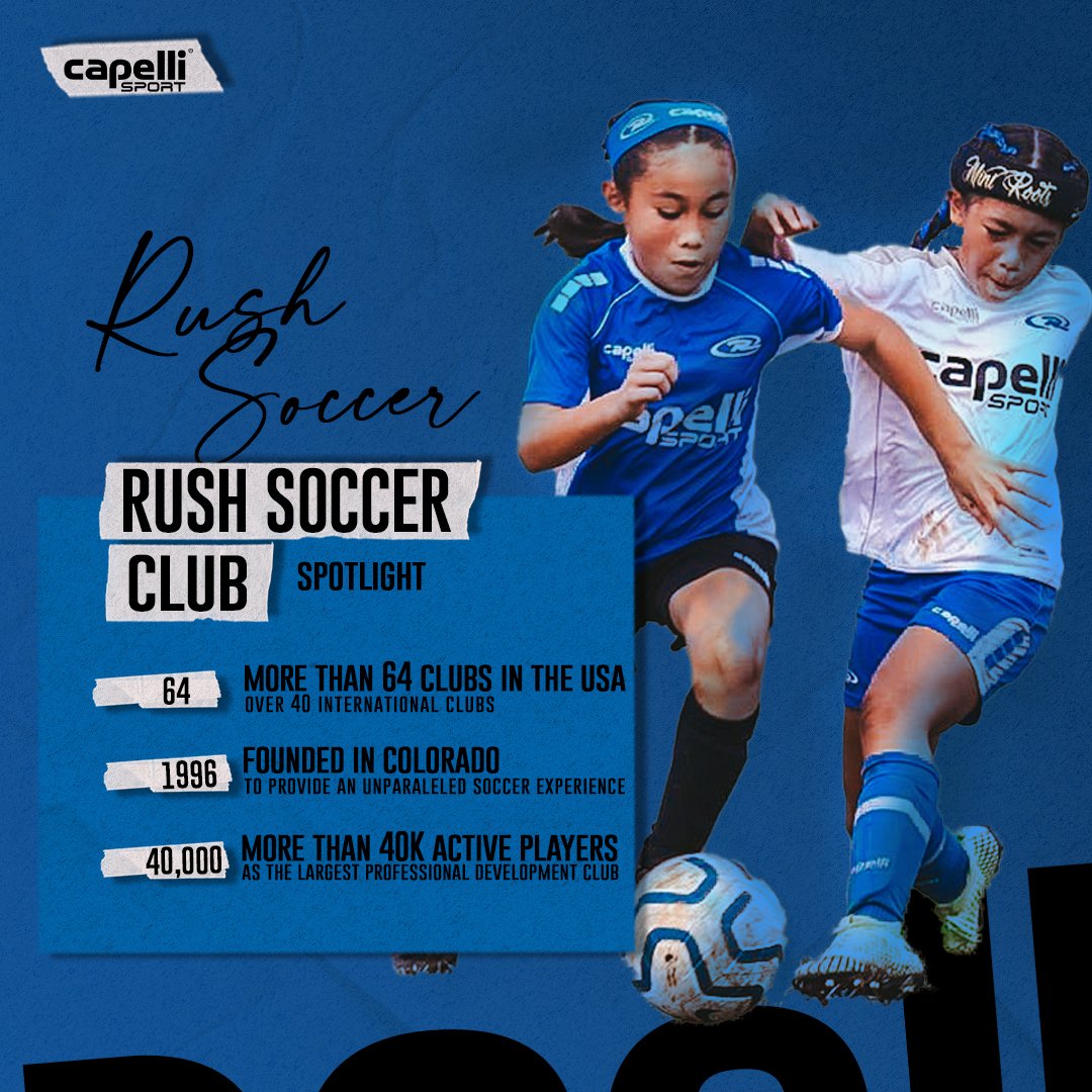 By the numbers... 💪
#RUID
