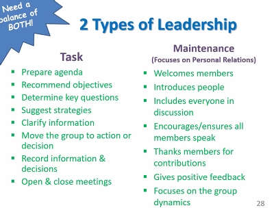 SarraNazem's tweet photo. So important to consider these two leadership "types" to ensure we are meeting the needs of those we are serving. https://t.co/WR2nMpPXFR