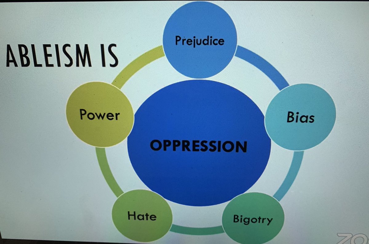“Ableism teaches us to be ashamed of the things we struggle with. To hide where we struggle. To hide our dependencies and shame others for their dependencies.” <a href="/autistichoya/">Ly Xīnzhèn M. Zhǎngsūn Brown</a> #udlrising