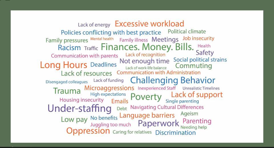 Daily TEACHER stressors!