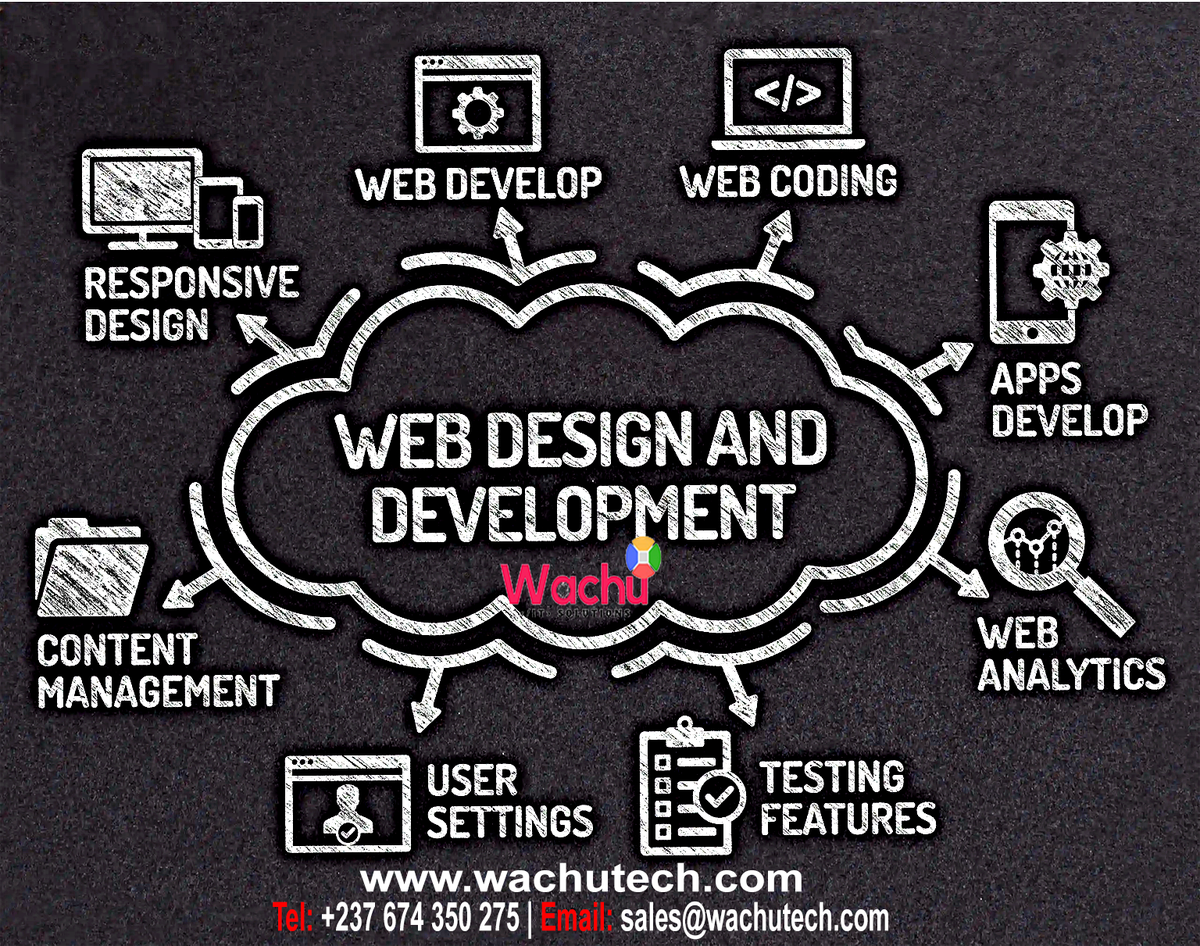 ItWachu's tweet image. #WEBSITE #DESIGN &amp;amp; #DEVELOPMENTProfessional user friendly using latest tools and technology.  #webdesigner #webdeveloper #cameroon #Douala #Yaounde #Bamenda #Buea 
wachutech.com/images/wachute…