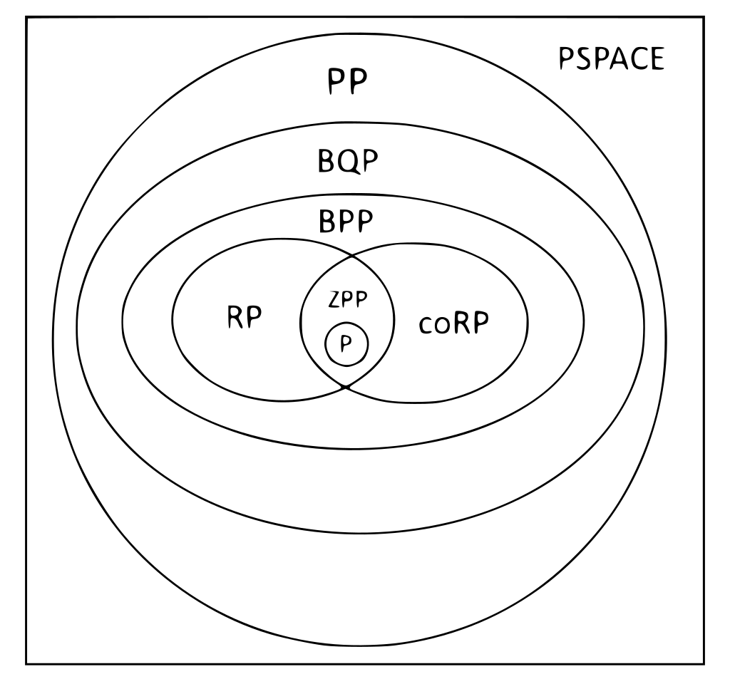 Target Corporation - Wikipedia