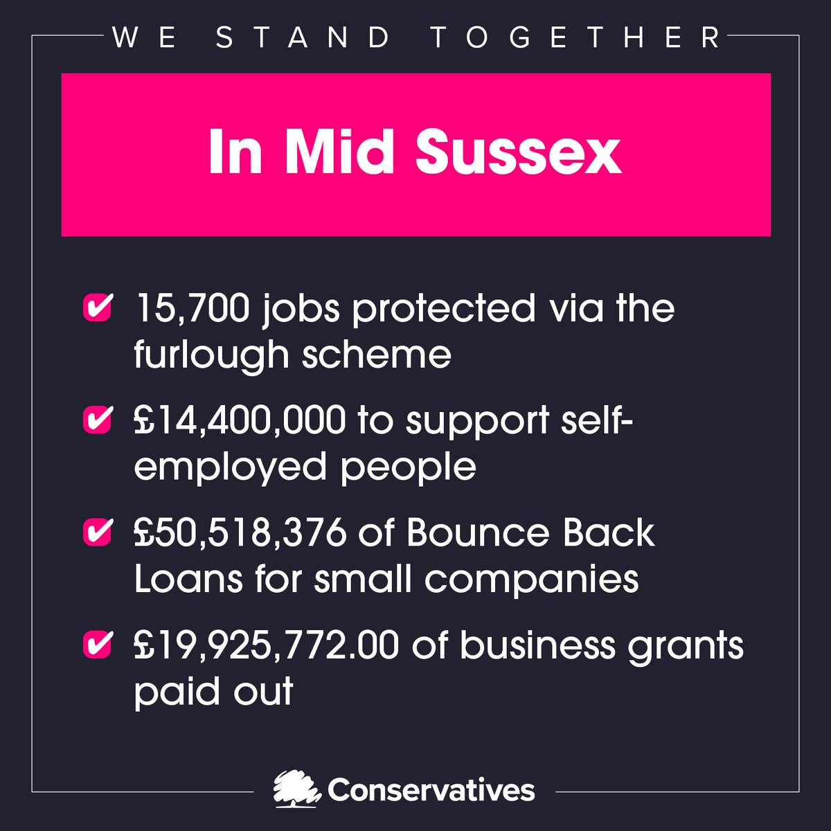 Burgess Hill Conservatives (@conservativesbh) on Twitter photo 