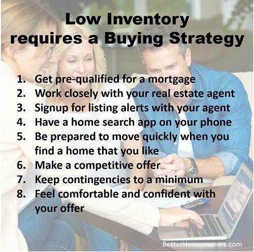 ExactHomeTeam's tweet image. Hopefully, you'll never have to deal with losing a home to another buyer and these tips might make the difference.