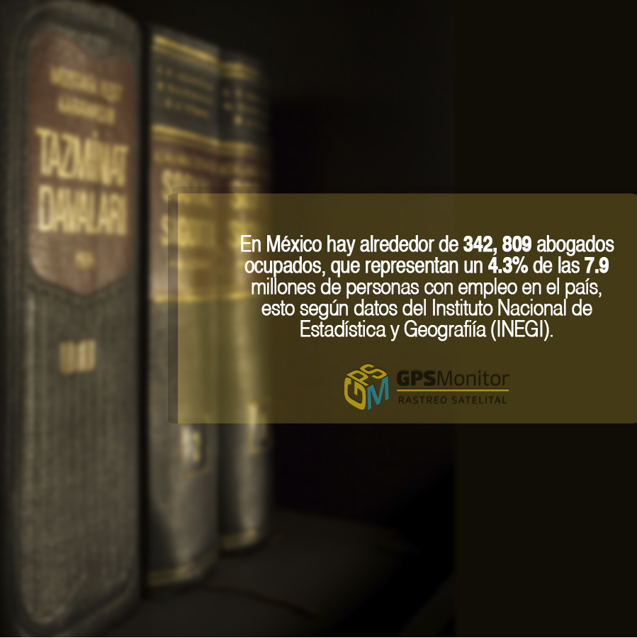 GPSMonitorMx's tweet image. #GPSMonitor te comparte 3 datos curiosos sobre el derecho que no sabias…