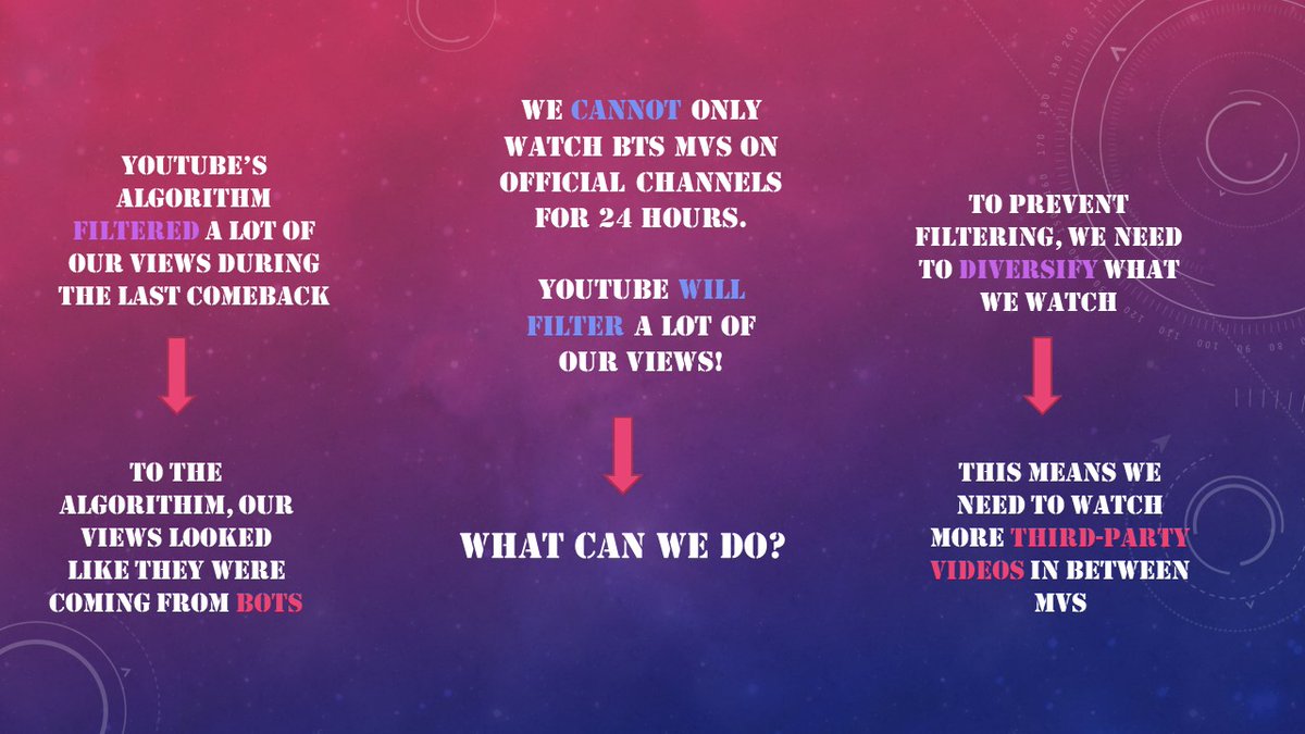 Minor changes to our streaming habits will make a huge difference!  @BTS_twt