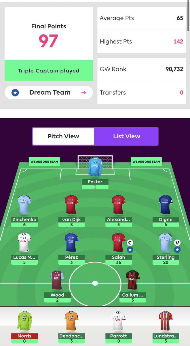 Onto some Key GW’s.Starting off with GW 1 &2. TC on Salah got me off to a flyer and then playing Lundstarm over Perez GW2 was brilliant. OR was 20K after these 2 weeks. Disappointing that my first transfer was a GK though Also picked the wrong burnley striker.