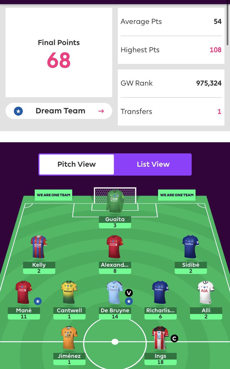 BGW19 and GW20 finally pushed me into the top 10K. Avoiding Son captain and then Ings captain the week after got me to an OR of 6K. I then went to around a peak of 3K and pre lockdown did shit and went down to 16K.