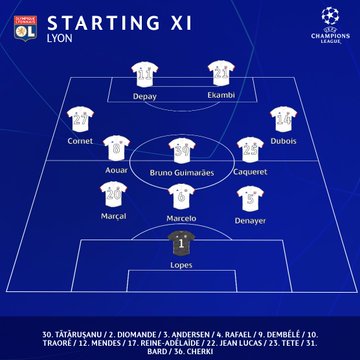 Line Up Lyon