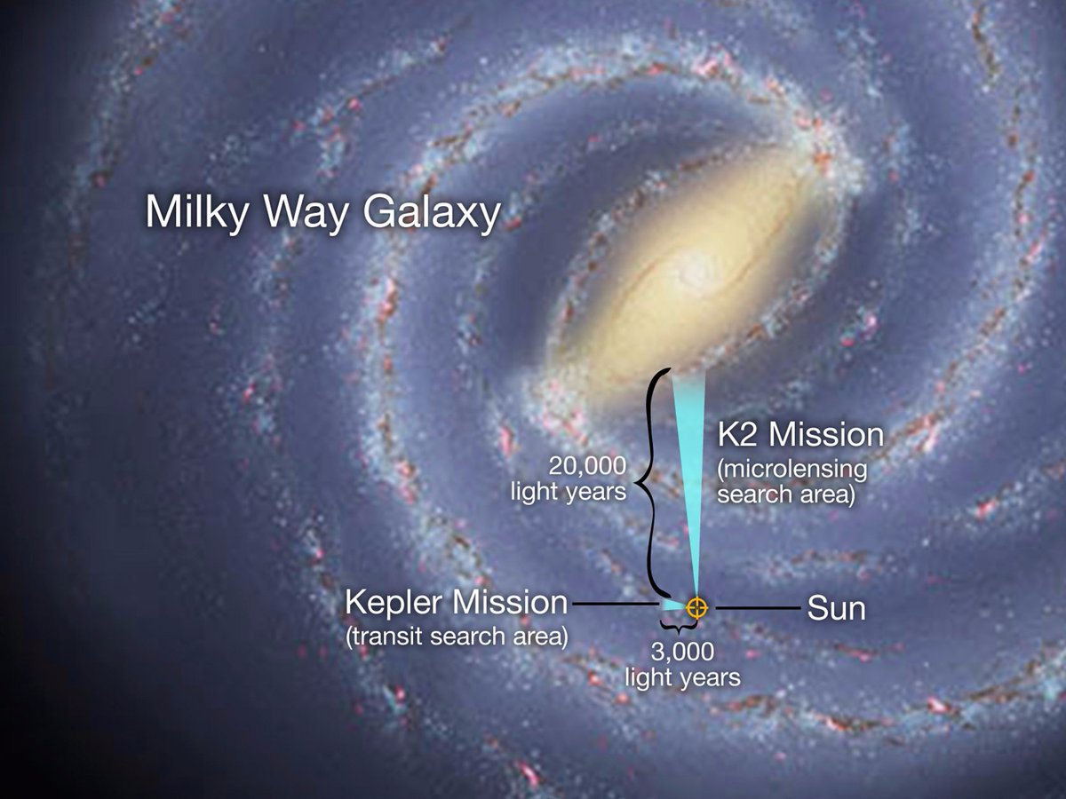 The_Dead_Lotus's tweet photo. Humans are incredibly stupid. 

Fighting over skin color and the "proper name" of what hole you want to have your dick in or what you want in your pussy. 

It started looking at Kepler 1649c that's 300 ly away.

Out of 13.2 million targets in that small view in a tiny portion. https://t.co/M7I5ackuxc