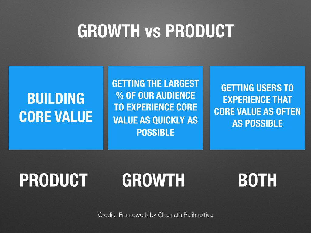 This plays ALONGSIDE building product (the core value added to the user)