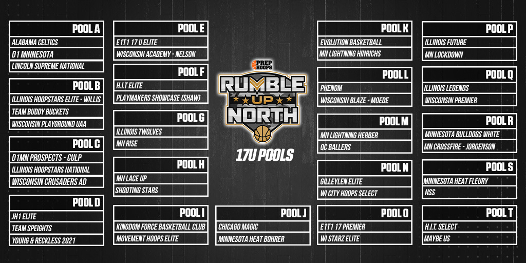 PHCircuit's tweet photo. The 17U field at this weekend's Rumble Up North features some of the most talented teams on the #PHCircuit! 

We're in for a great weekend of hoops in Minneapolis 👀 https://t.co/WhbH0ZwqzP
