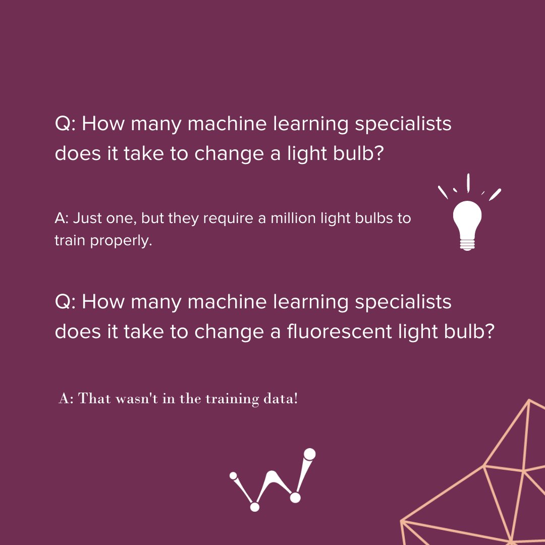 womenindataorg's tweet photo. You survived the chaos of the week!! To lighten your day up, here's a little #fridayfunny
.
.
.
.
.
.
.
.
#machinelearning
#machinespecialist
#datajoke
#datahumor https://t.co/dktsJzfq14