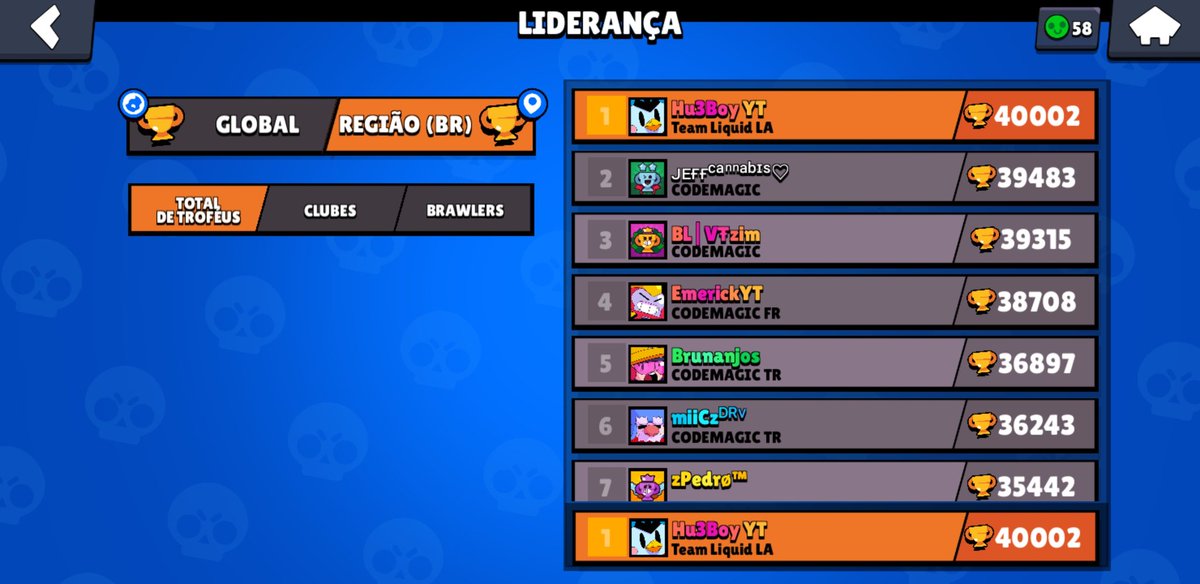 É oficial rapaziada!! Primeiro jogador LATAM com 40K!! Depois de muito cansaço, 3 dias virados, push de 36h, live de 24h... A gente conseguiu!! Agora é aproveitar esses 3 últimos dias para chegar o mais perto possível de 41K! Agradecimento a todos que me ajudaram nos comentários!