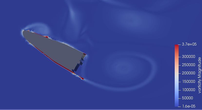 Quelques simulations  #CFD sous  #OpenFoam ont permis de retrouver les mêmes résultats que les professionnels, et montrant une faible finesse et la nécessité d’un parachute pour l’atterrissage...