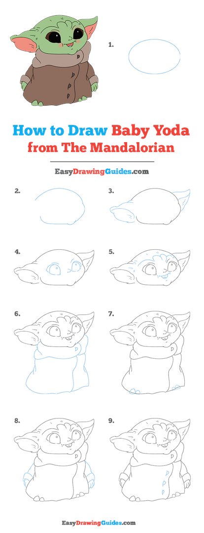 Easy Drawing Guides on X: Learn How to Draw Baby Yoda from The