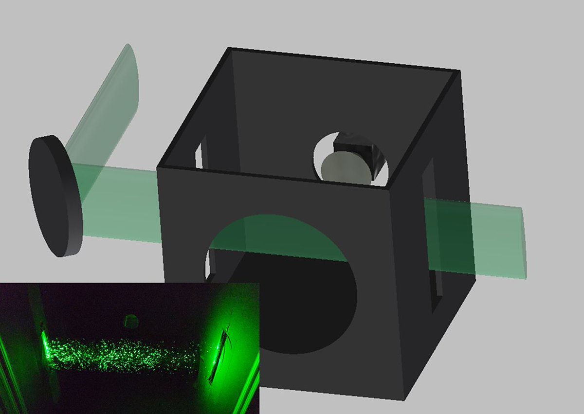 ScienceAdvances's tweet photo. A new approach using inexpensive, widely available tools, tested in a small group of people, could help evaluate the ability of different types of #masks to block exhaled droplets that may carry #SARSCoV2 virus particles. More in @ScienceAdvances: https://t.co/eysMck616d https://t.co/ORCUNIW7hc