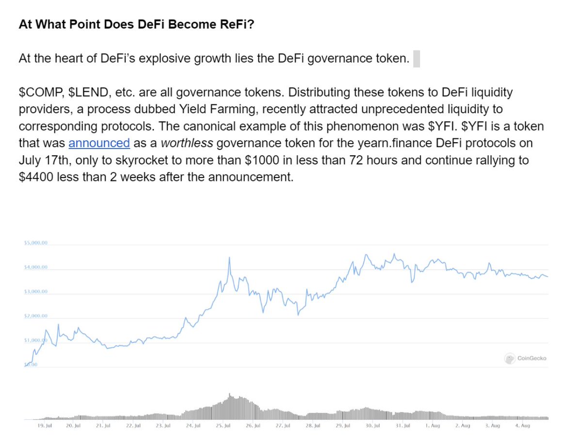 2/ At the heart of DeFi’s explosive growth lies the DeFi governance token $COMP,  $LEND, etc. are governance tokens. Distributing them to DeFi liquidity providers, aka Yield Farming, attracted liquidity