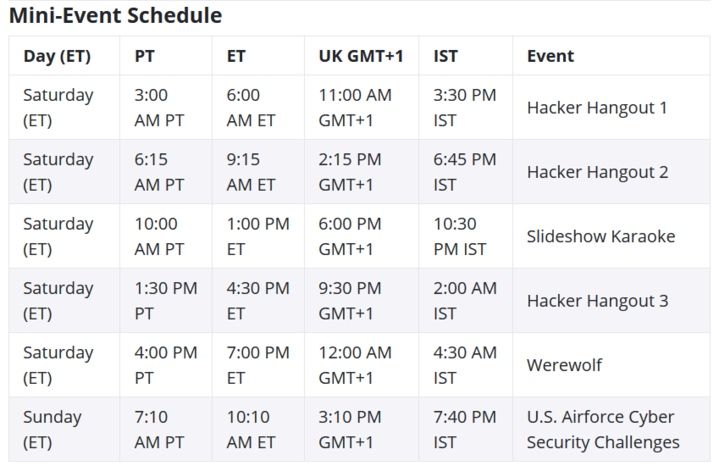 MLHacks's tweet photo. Our heroes have lots of side quests in store at #RollForHacking this weekend! π§ββοΈ Adventure awaits! See more at https://t.co/WRPqzdSCRv #MLHSummerLeague https://t.co/BOMXNFWBwE