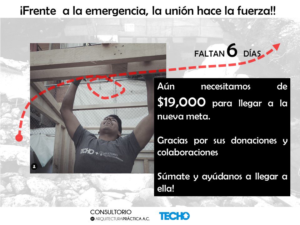 capmex_'s tweet photo. Aún nos faltan 19 mil pesos para poder instalar las viviendas que dejarán damnificados por el Sismo del #19S con nuevas familias afectadas por la Crisis del #COVID__19 ¡ayúdalos con tu donativo! 👉🏼 https://t.co/gwkeCAVV56 https://t.co/vE3cOfHt8g