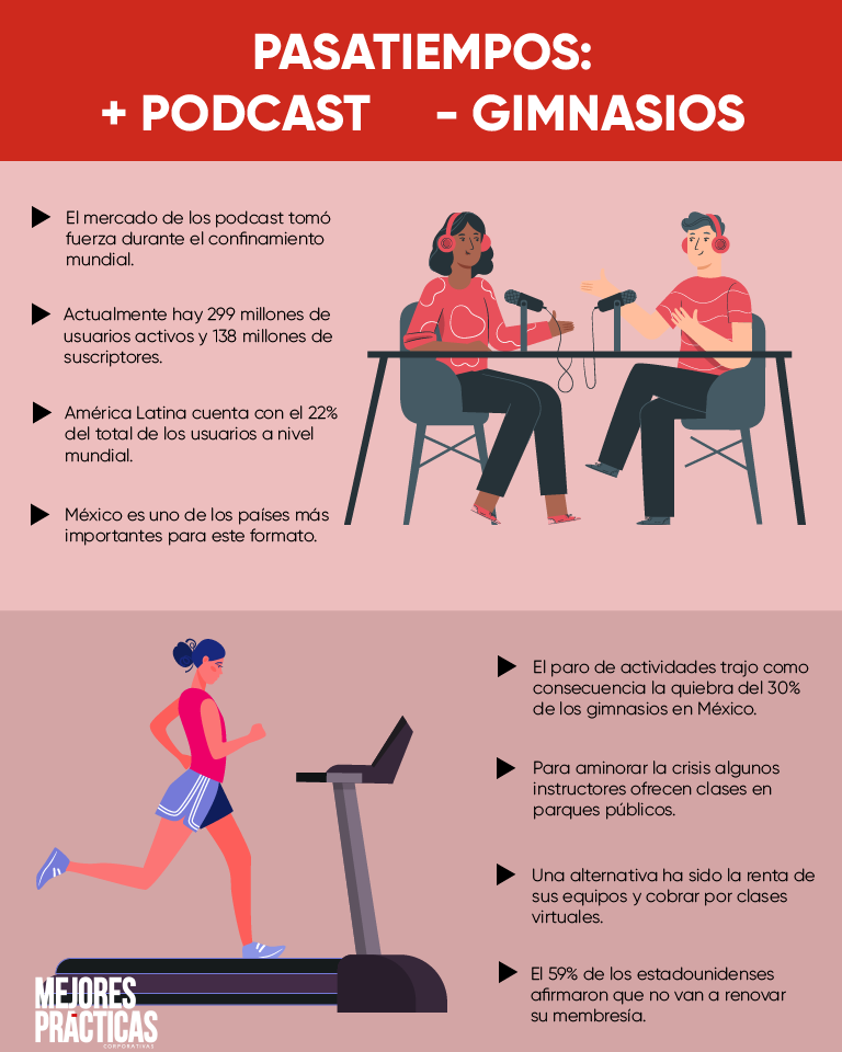 Mejores Prácticas tweet media