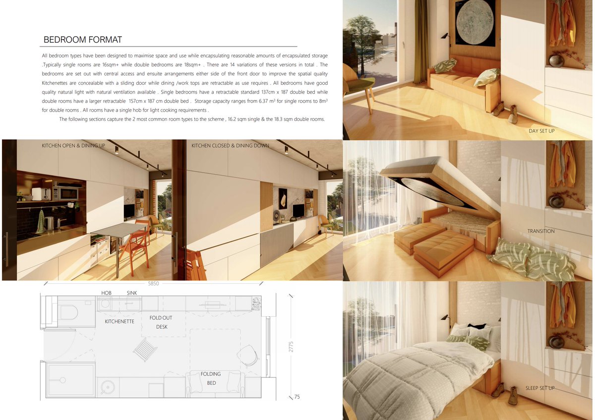 It's all presented attractively, as if WeWork did apartments. There’s 100+ pages of this glossy bullshit in their promotional brochure:  http://www.kenilworthhallshd.com/documents/Architectural%20Report.pdf 5/