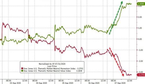 Dr. Hugh Akston (@akston_capital) on Twitter photo 