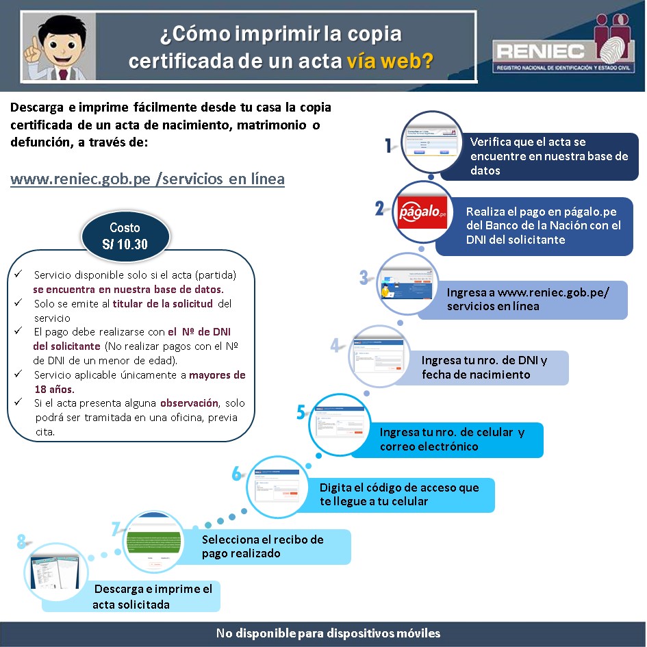 RENIEC PERÚ tweet media
