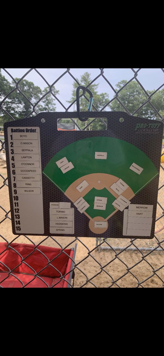 ThunderPremierK's tweet photo. Game one starting lineup vs CT Legends https://t.co/naA8Gzx3PJ
