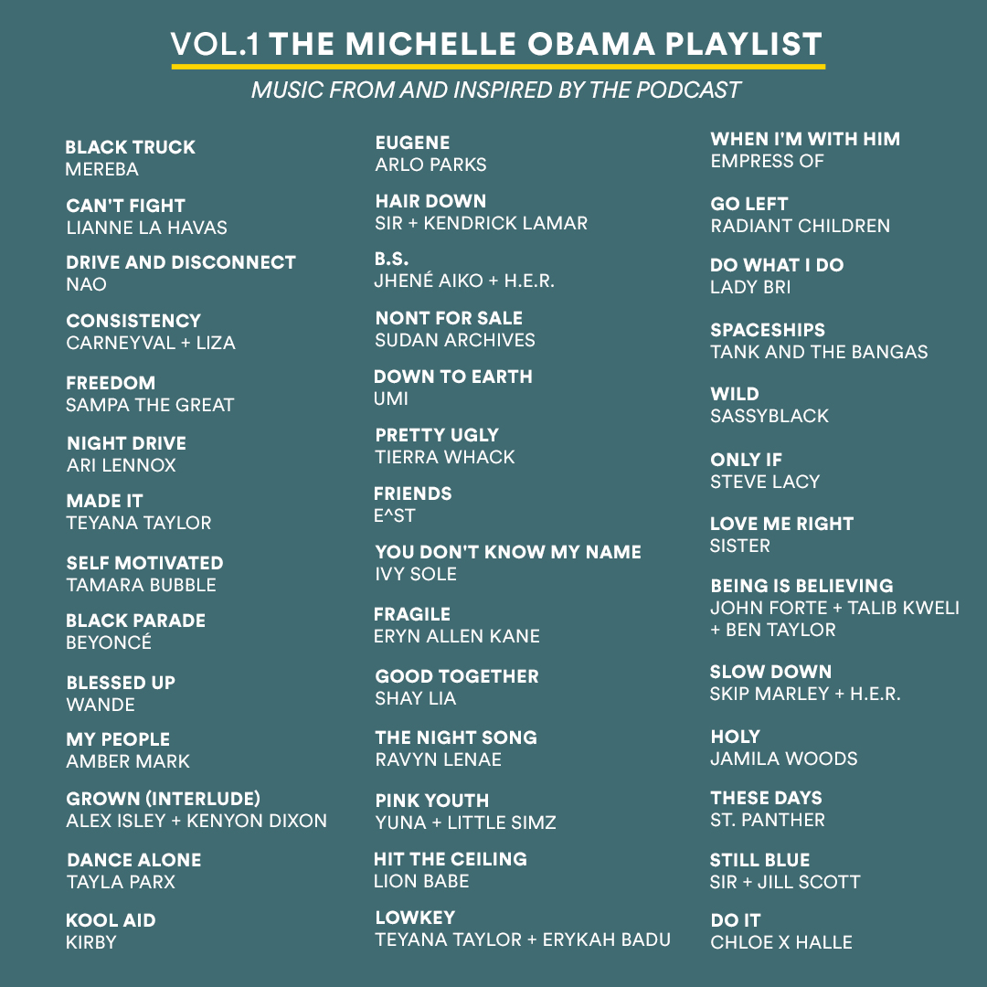 Excited to share with you a new <a href="/Spotify/">Spotify</a> playlist inspired by the first season of my new podcast. It's filled with incredible new artists and a whole lot of #BlackGirlMagic. I hope you'll give it a listen. #MichelleObamaPodcast spoti.fi/TheMichelleOba…