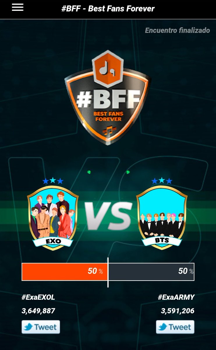 PHIXOVotingTeam's tweet photo. Congratulations 🎉🎉🎉
We advanced to the next round.
Wait for our announcement on the next round schedule.
You can guys rest now, you did great 👏👏👏
#ExaEXOL #ExaBFF @weareoneEXO #EXO https://t.co/Lhna54WXe2