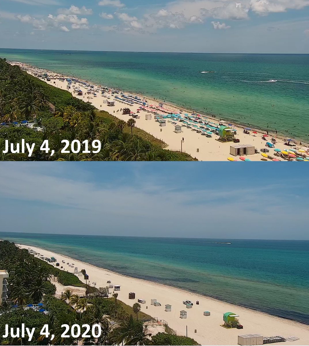 matthew_conlin's tweet photo. Wow. Miami Beach at 40th street on the 4th of July last year and this year, courtesy of the local @secoora #WebCAT surf-camera. Great not to see any crowds this year, but still pretty jarring #COVID19 https://t.co/1qAby5UEb8